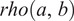 Figure 44