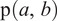 Figure 47