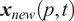 Figure 38
