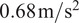 Figure 48