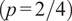 Figure 49