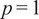 Figure 50