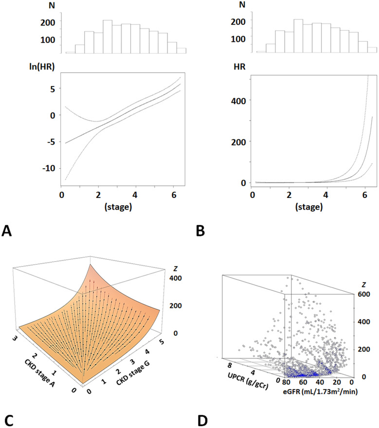 Figure 18