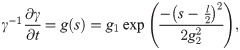 Figure 20