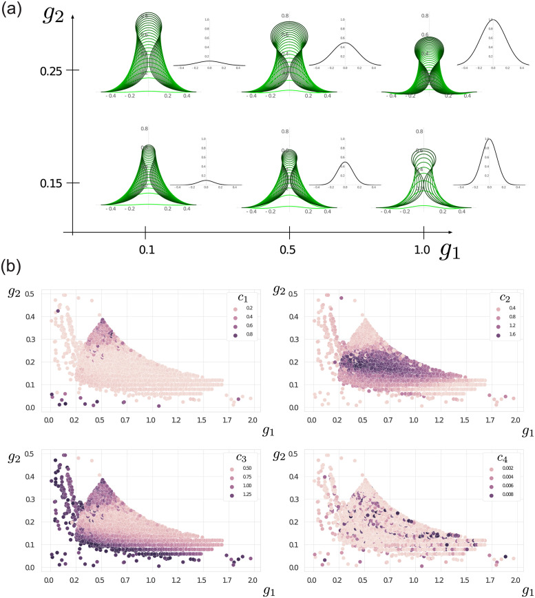 Figure 24