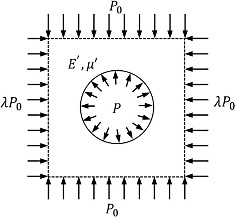 Figure 35