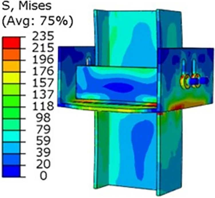 Figure 43