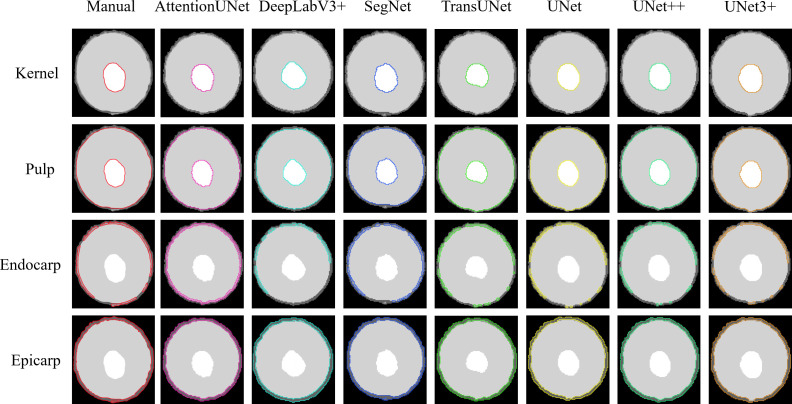 Figure 4