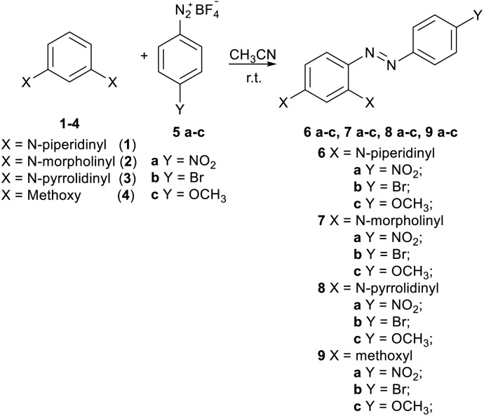 Scheme 1