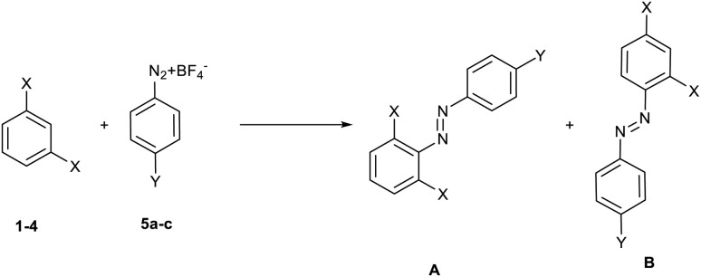 Scheme 2