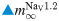 Figure 26