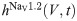 Figure 41