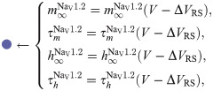 Figure 46