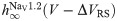 Figure 50