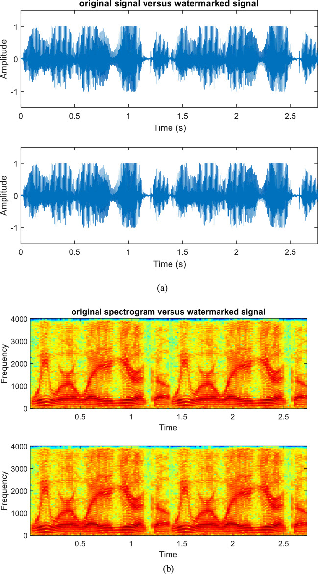 Figure 17