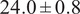 Figure 37