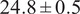 Figure 38