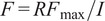 Figure 25