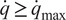 Figure 42