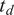 Figure 43
