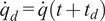 Figure 45