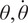 Figure 49