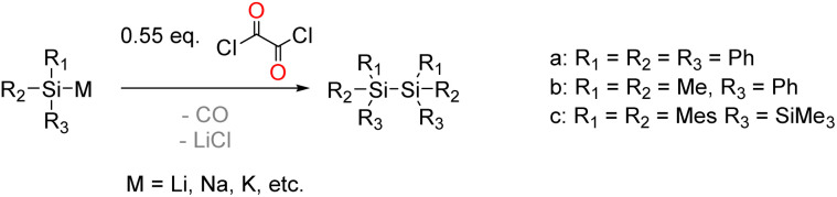 Scheme 2