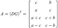 Figure 21