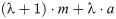 Figure 27