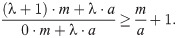Figure 30