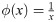 Figure 34