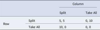 Figure 11
