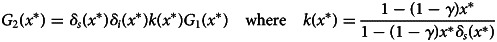 Figure 21