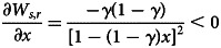 Figure 23