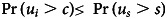 Figure 33
