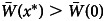 Figure 35