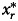 Figure 36