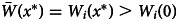 Figure 42