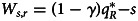 Figure 44