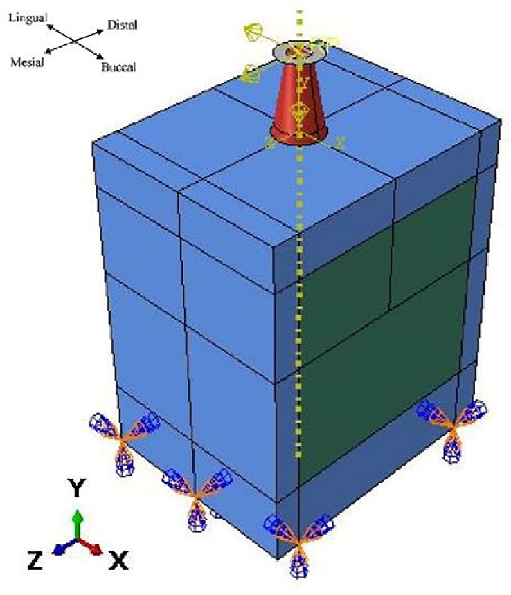 Figure 12