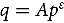 Figure 29
