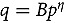 Figure 32
