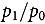 Figure 35