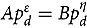 Figure 40
