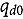 Figure 47