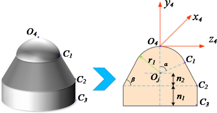 Fig 4