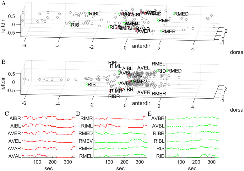 Figure 10