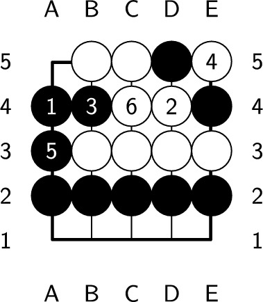 Figure 17