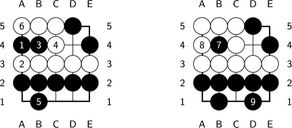 Figure 18