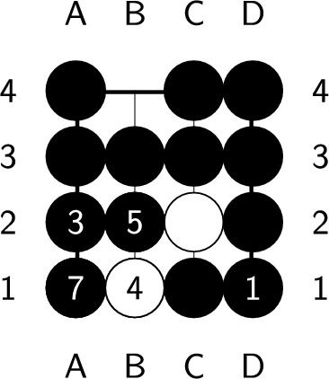 Figure 8